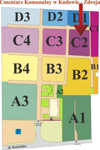 Brak mapy sektorowej